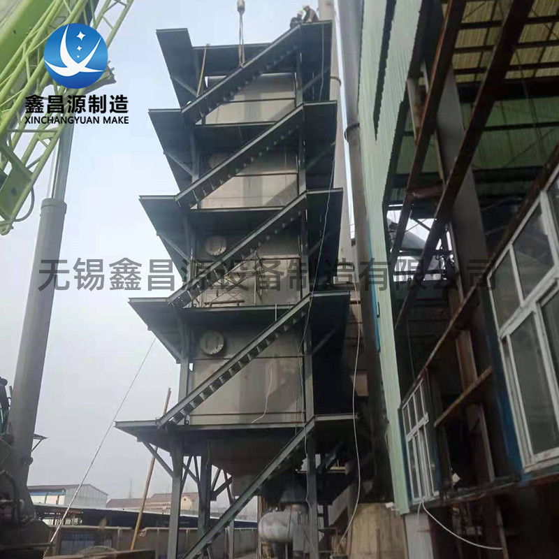 濕式靜電除塵器能解決什么問題？