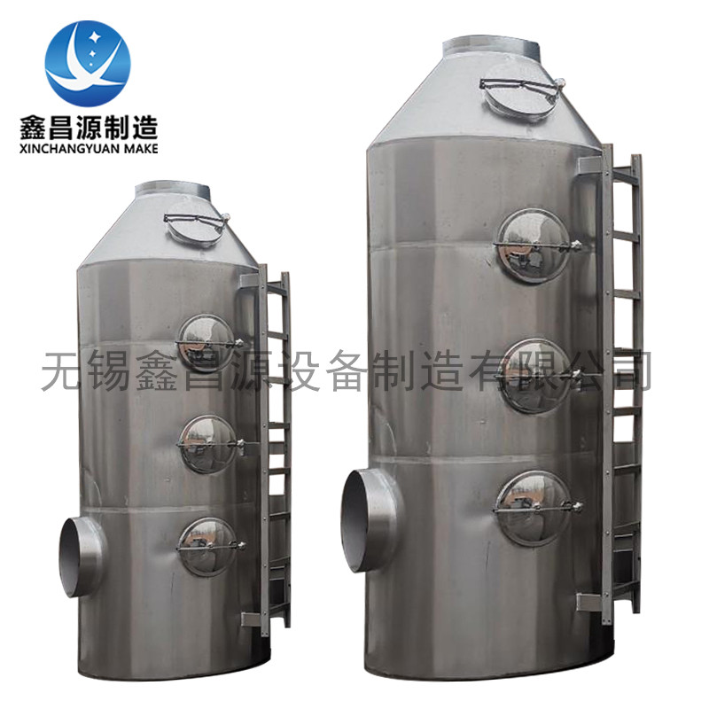 不銹鋼噴淋塔能處理哪些顆粒污染物？